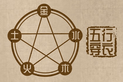 新浪命盘查询_紫微看近期运势_紫微星免费排盘_塔罗占卜测紫微星_命盘神煞查询